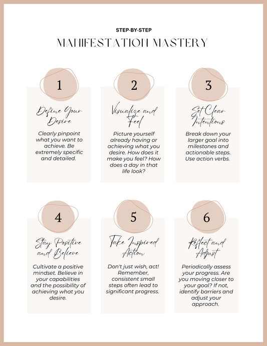 Manifestation Mastery Journal